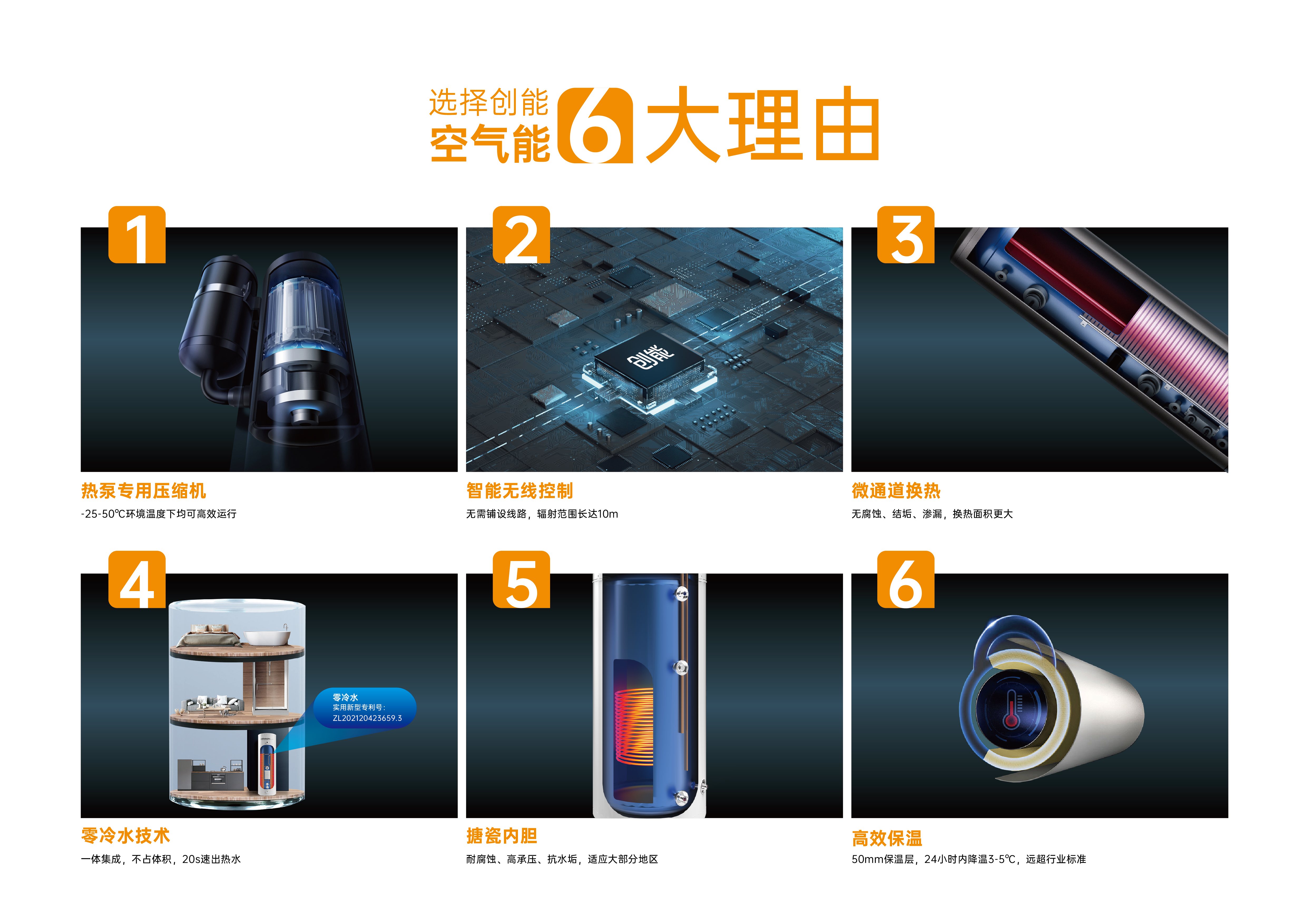 超低能耗项目配套品牌第一！2024房地产TOP500测评成果发布，新葡萄8883股份荣获三大奖项！